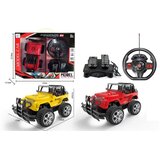 MILENIJUM DZIP 1:14 R/C Cene