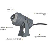 BB Link doo Zidna LED lampa 9W 3000K IP66 Cene