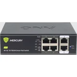 lan switch H1064PL poe