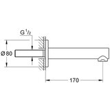 Grohe stenski izliv za kad CONCETTO (13280001) | Shoptok.si