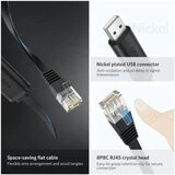 Ugreen CM204 usb na RJ45 console kabl 3m – (60813) | Eponuda.com