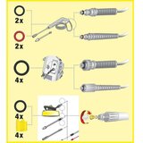Karcher Komplet zamjenskih O prstenova 2.640-729.0 Pogodno za marke (visokotlačne čistaće) Cijene