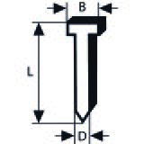 Bosch ravni ekser sa upuštenom glavom SK64 20G 2608200530, 44 mm pocinkovana Cene