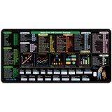 INF Velika podloga za miško in tipkovnico Excel iz naravnega kavčuka - 300x800mm 3 mm, (5000074069) | Shoptok.si