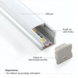  KAPICA LL-ALP004-R | Eponuda.com