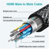 Swissten kabel HDMI 2.0, 60Hz, 18GB/s, 4K, do 21:9, 1m, pozlaćeni konek, crni | shoptok.hr