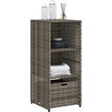  Vrtni ormarić za pohranu sivi 50x55x115 cm od poliratana | Eponuda.com