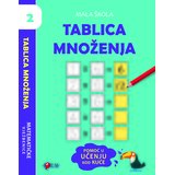 FORUM Mala škola Tablica množenja 2 Cijene