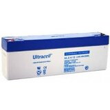  2.2Ah/12V | Eponuda.com