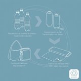 Gabol Torba na rame muška 20x24x8 cm Crony ECO | ePonuda.com