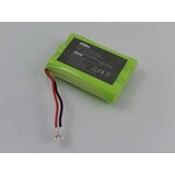 VHBW Baterija za Summer Infant 29000 / 29030 / 29040, 800 mAh Cijene