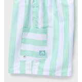 Sinsay Hlačice od brzo sušeće tkanine Active | shoptok.hr