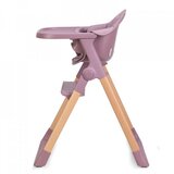 Momi hranilica kala pink ( KRKA00024 ) | ePonuda.com