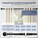 TRAROD raztegljiva karnisa za zavese 90–155 cm | Shoptok.si