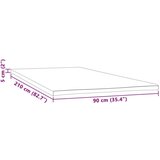  Nadmadrac 90 x 210 x 5 cm | shoptok.hr