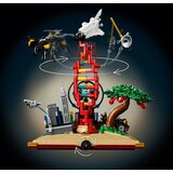 Lego LEGO® Ideas - Evolucija STEM-a (21355) | shoptok.hr