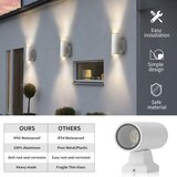 Aigostar Spoljašnja zidna lampa 2xGU10/230V bela IP65 okrugla | Eponuda.com