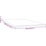  Nadmadrac 90x190x5 cm | shoptok.hr