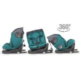 Coccolle Atira - Auto-Sedište iSize 40-150 cm - Plavo 10231 | Eponuda.com