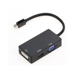Mini DisplayPort na HDMI+VGA+DVI DHV-59 ( 54-708 ) | ePonuda.com