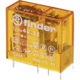 Finder 40.52.8.024.5000 relej za tiskane pločice 24 V/AC 8 A 2 prebacivanje 1 St. Tray | Eponuda.ba