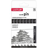 UNI ball Marker Uni pin set 0,03/0,1/0,3/0,5/0,7/0,9/1,2/BR mm crni Classic 8/1 | shoptok.hr