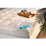 Prostirka othello downa comfort 15/85% paperje - 160x200 ( 040616 )
