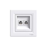 Schneider electric SE EPH4200121 | ePonuda.com