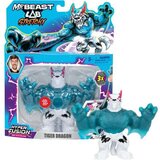 Figure djelovanja MrBeast Lab | shoptok.hr
