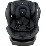 Kikka Boo Stark auto sedište Black, 0-36kg Isofix | ePonuda.com