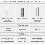 Living Proof Perfect Hair Day Shampoo Mist suhi šampon v pršilu 100 ml | Shoptok.si