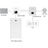 Growatt trofazni on grid inverter mod 6KTL3-XH, mppt 6000W Cene