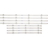 Ninaled LED trake za Grundig 43VLX7730SP, ES-1091 | Eponuda.com