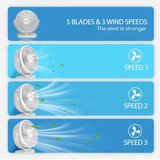 Aigostar Punjivi stoni ventilator 4W/5V 1500mAh beo | Eponuda.com