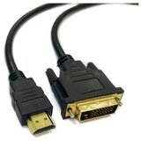 DVI to HDMI cable 1.5M max0040 Cijene