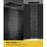 ELITE EDITION Inovativni podometni tuš sistem s hišnim spa tretmajem - BCS1557 — Črna | Shoptok.si