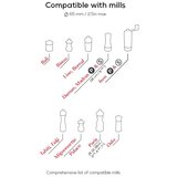 Peugeot 2-delni podstavek za mlinček Linea Ecru 21,2xh16cm / bež / keramika, inox, (5000200198) | Shoptok.si