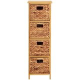 Premier Housewares Visoka komoda od masivne paulovnije u prirodnoj boji 32x100 cm – Cijene