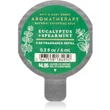 Eucalyptus Spearmint miris za auto zamjensko punjenje 6 ml