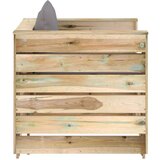  2-dijelna vrtna garnitura s jastucima zeleno impregnirano drvo | shoptok.hr