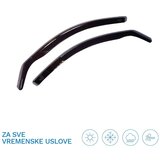 HEKO renault captur bočni vetrobran za model sa 5-RO vrata (prednji) 2019G.-