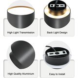 BOYIR 3x 80 mm LED nadometni reflektor | Shoptok.si