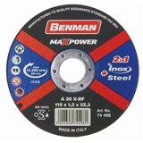 Benman Rezna ploča 125x1.2mm Cene