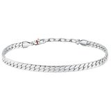 Sector narukvice | ePonuda.com