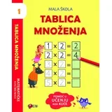 Mala škola Tablica množenja 1