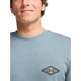 Billabong Majica 'Foundation' mornarska / golobje modra / svetlo zelena / roza | Shoptok.si