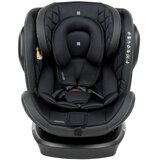 Autosedište 0-1-2-3 (0-36 kg) Stark ISOFIX Black KKB70079 Cene