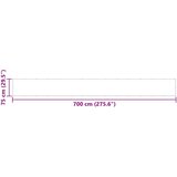 Balkonska pregrada crvena 75x700 cm 100% poliester Oxford | shoptok.hr