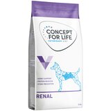 Concept for Life Veterinary Diet Renal hrana za pse - NOVO: 2 x 12 kg Cijene