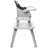 4Baby stolček za hranjenje Master – Black | Shoptok.si